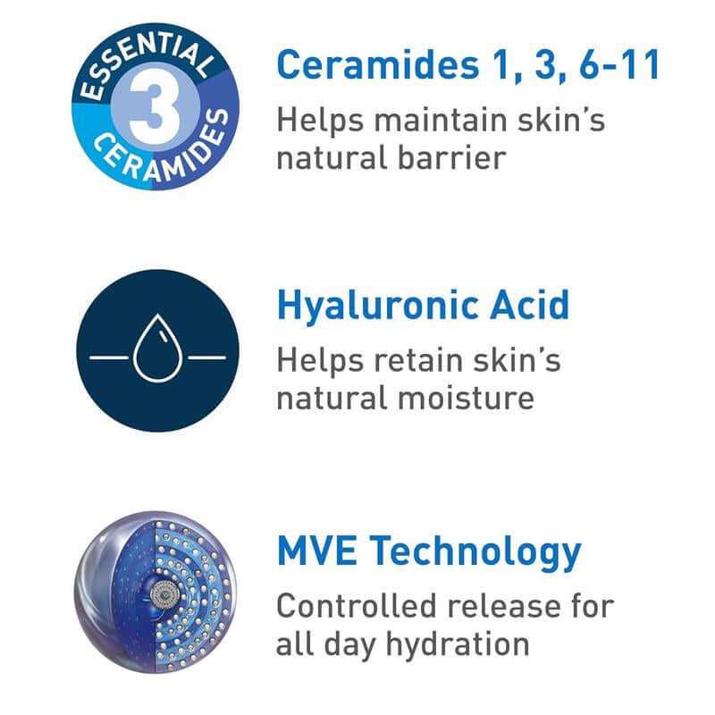 CeraVe Ultimate Hydration Skincare Set featuring Hydrating Facial Cleanser, Night Cream, and Moisturizing Cream for dry to normal skin