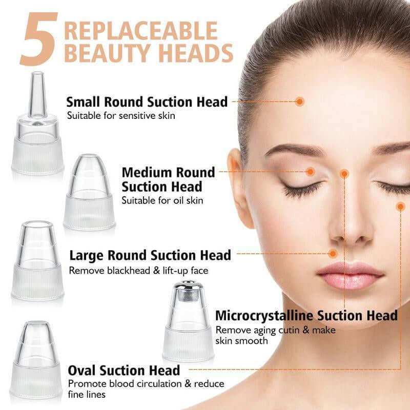 Pro Pore Vacuum Cleaner with 3 suction levels and interchangeable probes for deep pore cleansing