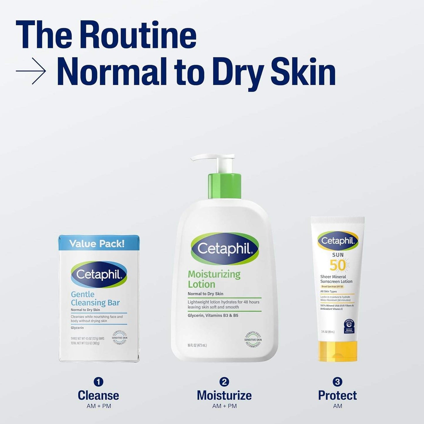 Gentle Cleansing Bar, 4.5 Oz Bar (Pack of 6), Nourishing Cleanser Bar for Dry, Sensitive Skin, Non-Comedogenic, (Packaging May Vary)