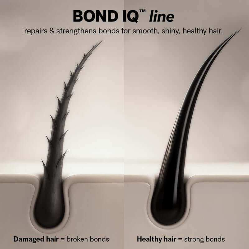 MONAT BOND IQ Night & Day Recovery Serum bottle for hair strengthening and repair