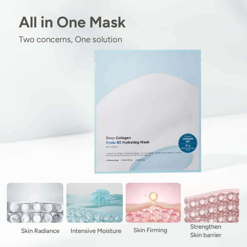 Deep Collagen Hydration Mask gel sheet soaked in moisturizing essence on hand