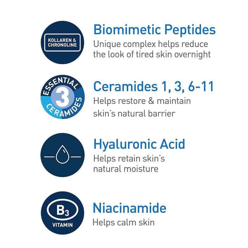 CeraVe Hydrating Facial Cleanser with Night Cream and Moisturizing Cream skincare set for ultimate hydration