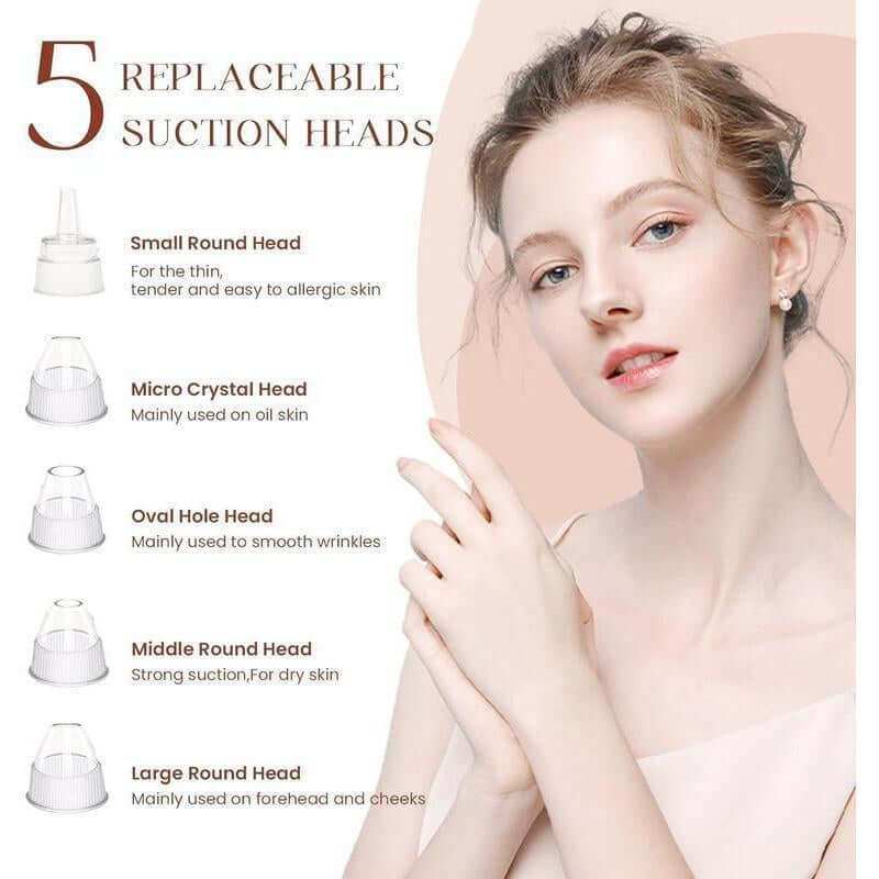 Pro Pore Vacuum Cleaner with 3 suction levels and 5 probes for deep pore cleansing and blackhead removal