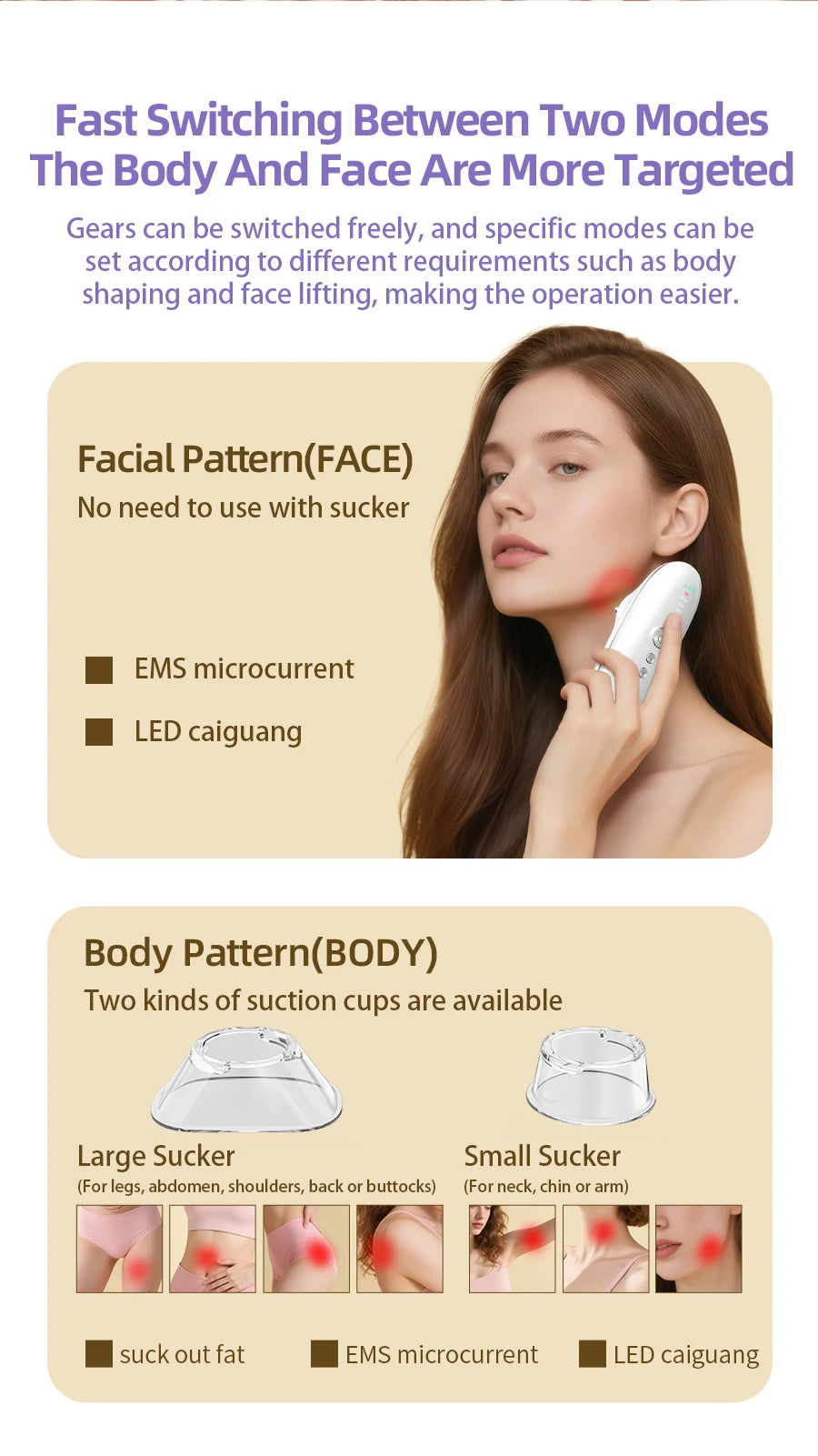 Anti Cellulite Tool and Skin Tightening Device Body Sculpting Massager Cellulite Removal Machine for Face Belly Arms Legs Waist