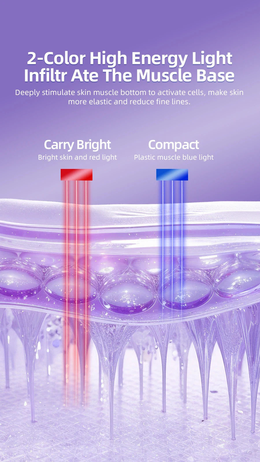 Anti Cellulite Tool and Skin Tightening Device Body Sculpting Massager Cellulite Removal Machine for Face Belly Arms Legs Waist