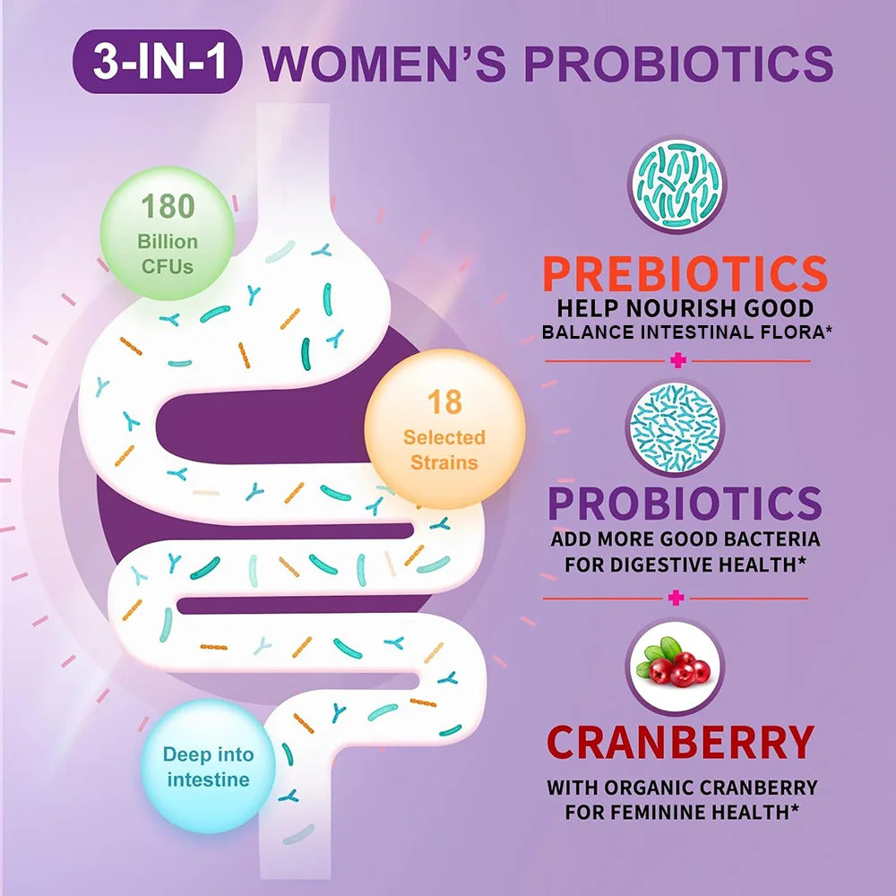Women's Daily Probiotics, Containing Prebiotics, 180 Billion CFU, Promotes Digestive Health and Strengthens The Immune System