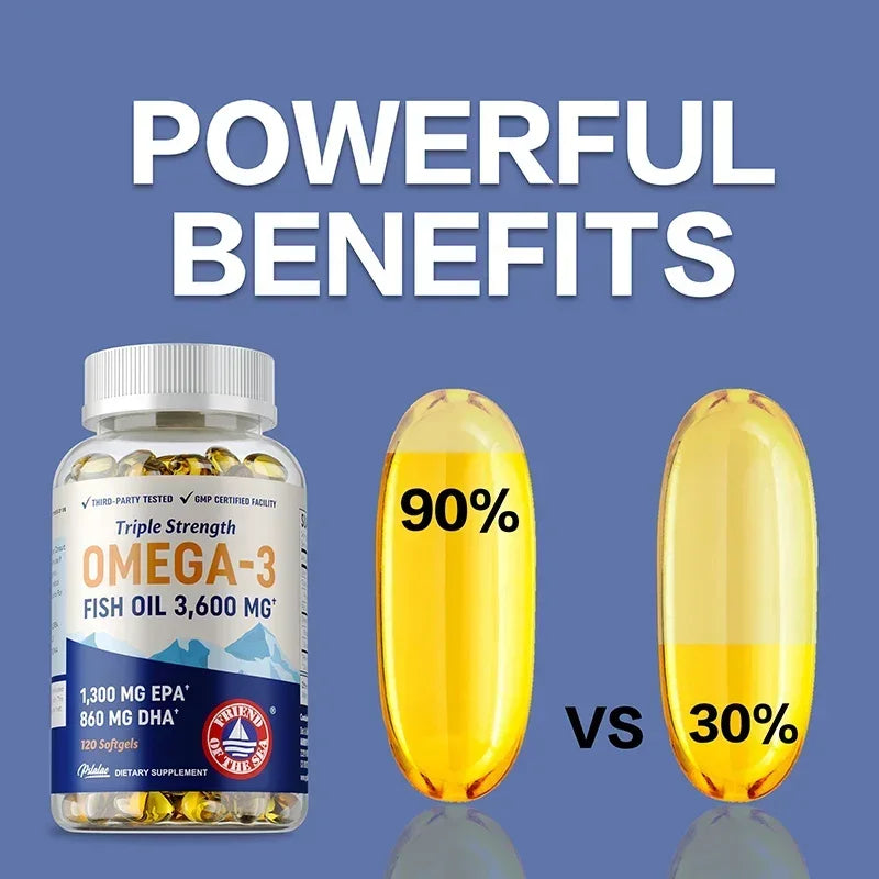 Omega 3 Fish Oil Supplement Omega-3, EPA and DHA, Relieve Brain and Joint Fatigue, Support Bone and Heart Health - 120 Capsules