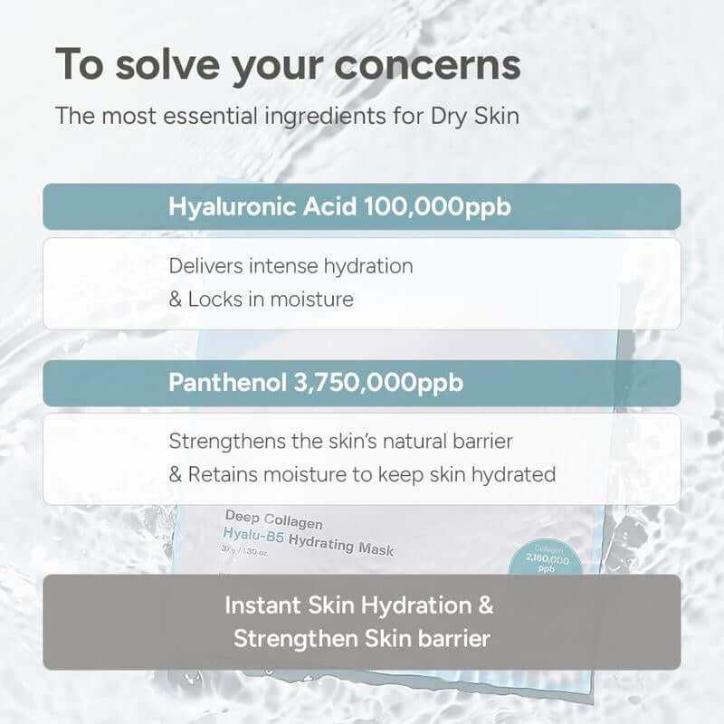 Deep Collagen Hydration Mask packaging with product and key ingredients displayed