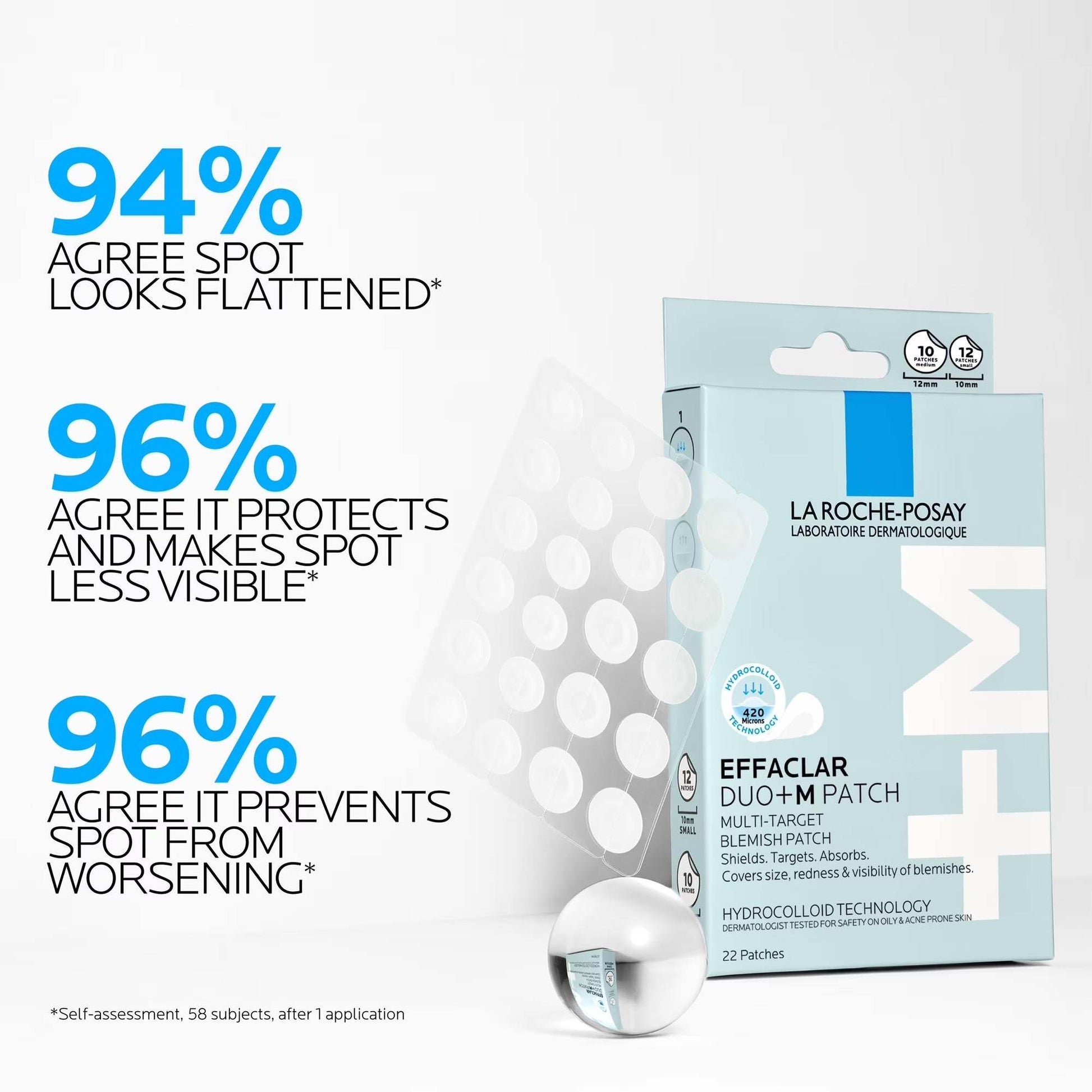 Effaclar Duo+ M Multi-Target Blemish Patches