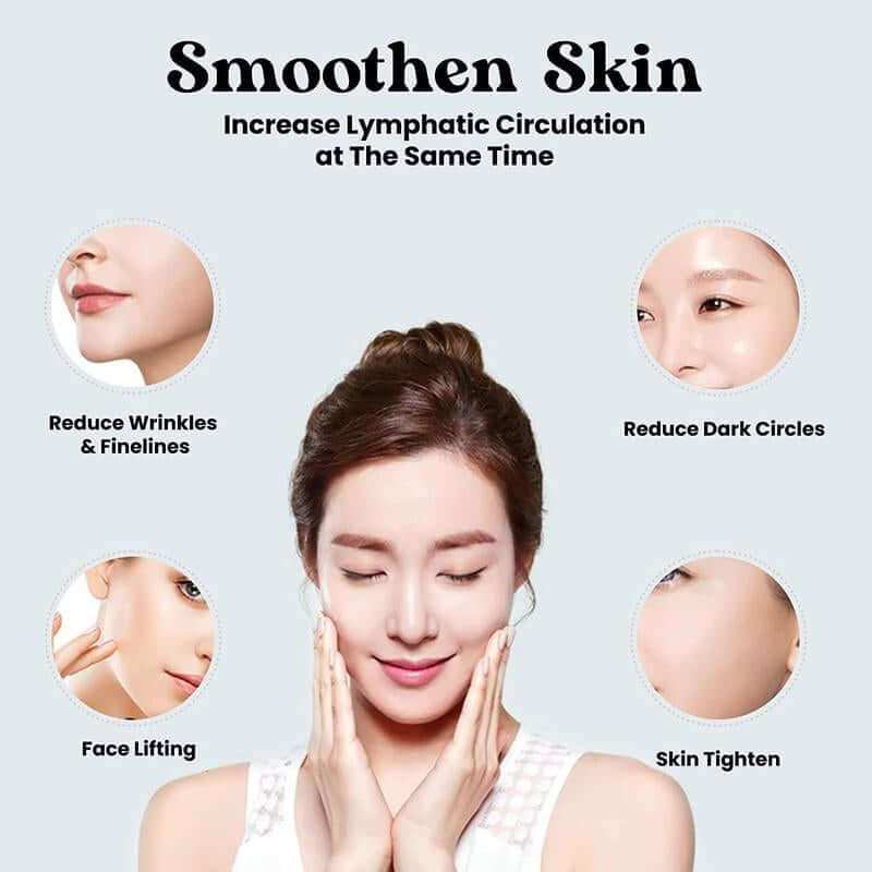 Jade Roller & Gua Sha Set for facial rejuvenation and slimming, promoting circulation and reducing puffiness