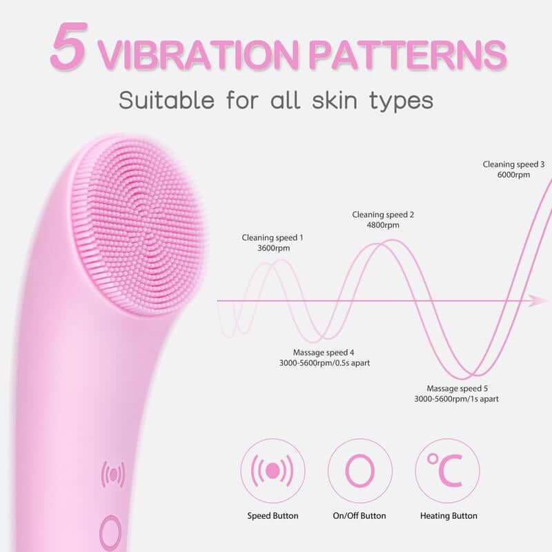 PRITECH Sonic Cleansing Brush with vibration deep cleaning and metal heat end for facial massage and skincare enhancement